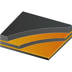 Конвейерная лента из каучука - Dunloflex® - DUNLOP INDUSTRIAL BELTS - синтетическая / для пищевой промышленности / для горнодобывающей промышленности