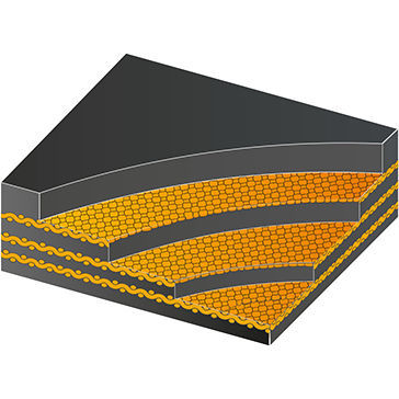 Конвейерная лента среда - Trioflex® - DUNLOP INDUSTRIAL BELTS - из каучука / для горнодобывающей промышленности / для черной металлургии