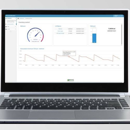 Программное обеспечение для контроля - Smart Services - Fluidwell bv - для измерений / для управления / сервер