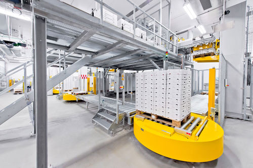 Система паллетизации послойно - Maschinenbau Helmers GmbH - с рамой / для погрузно-разгрузочных работ / шарнирная