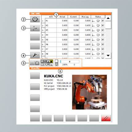 Программное обеспечение для интерфейса - KUKA.CNC - KUKA AG - для программирования / программирования офлайн / ЧМИ