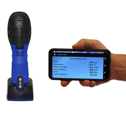 Измеритель качества воздуха в помещении - DirectSense® II - GrayWolf Sensing Solutions - для анализа окружающей среды / VOC / CO2