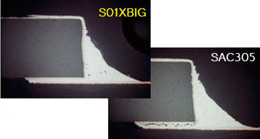 Паста для пайки - S01XBIG58-M500-4 - Koki Company Limited - с соединением / из меди / на основе серебра