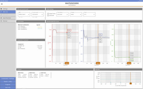 Программное обеспечение для управления - SPATZBDKViewer - Matuschek Meßtechnik GmbH - визуализатор / для базы данных ODBC / издания