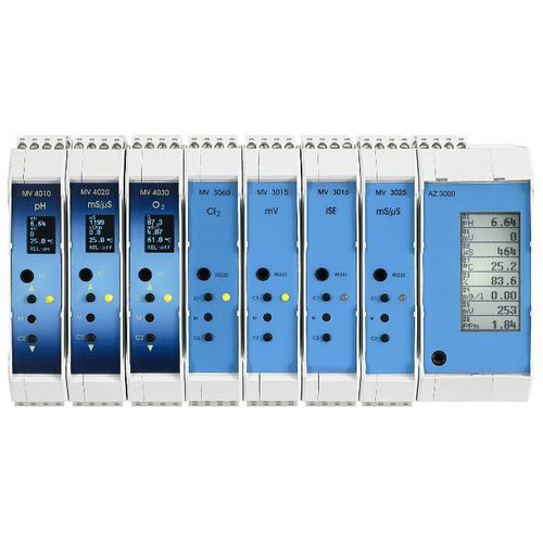 PH-трансмиттер для воды - MV series - Sensortechnik Meinsberg GmbH - USB / RS-485 / на DIN-рейке