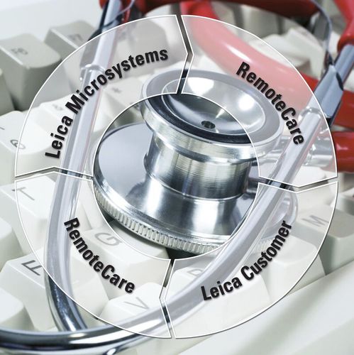 Система наблюдения состояния - RemoteCare - Leica Microsystems GmbH - умная