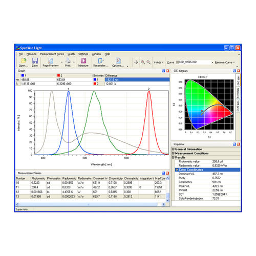Программное обеспечение для анализа спектра - SpecWin Light - Konica Minolta Sensing Americas - для измерений / для контроля качества / для лабораторий