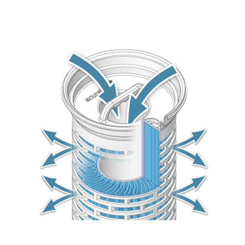 Рабочая часть фильтра для жидкостей - AcuraPleat Pro+ - Siga Filtration - для водяного фильтра / из полипропилена / из полиэстера