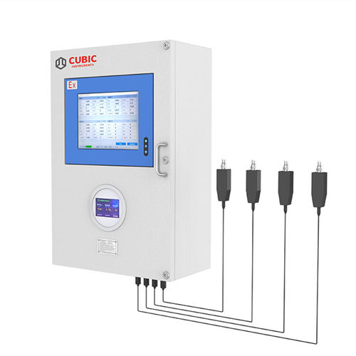 Анализатор для газов - LRGA-3200EX - Cubic Instruments (Wuhan) Ltd. - этилена / для наблюдения / для процесса
