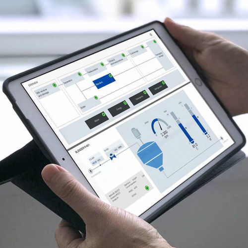 Программное обеспечение для управления - Proficy Webspace - General Electric - для визуализации / для проектирования / для управления