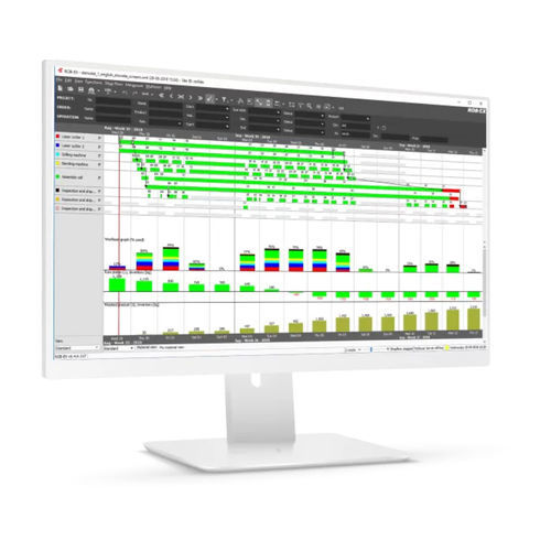 Программное обеспечение ERP - Proficy Scheduler / ROB-EX - General Electric - MES / для анализа / конфигурация