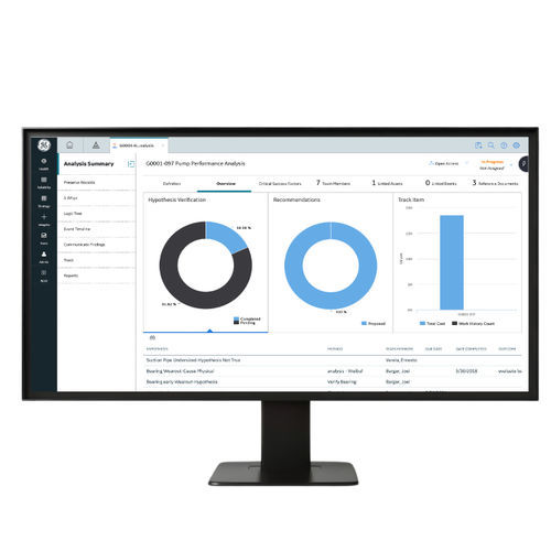 Программное обеспечение для безопасности - Asset Reliability - General Electric - для управления / для анализа / оптимизации