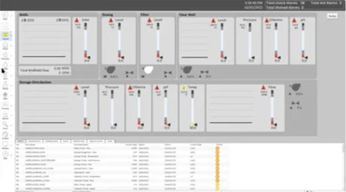 Программное обеспечение для визуализации - IFIX Extensions  - General Electric - для контроля / для разработки / SCADA