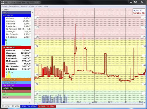Программное обеспечение для измерений - NFAsoft - GIGAHERTZ SOLUTIONS - режим реального времени / Windows / Linux