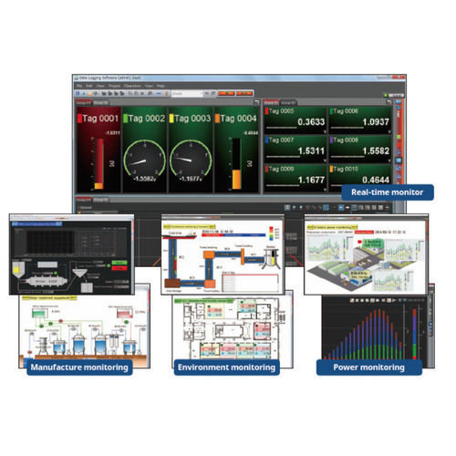 Программное обеспечение для контроля - GA10 series  - YOKOGAWA Europe - для визуализации / сбора / регистратор данных