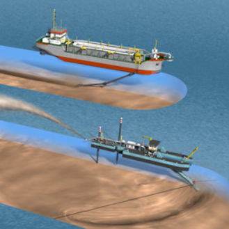 Направляющая система на профильной рейке - Dredge - Teledyne Marine