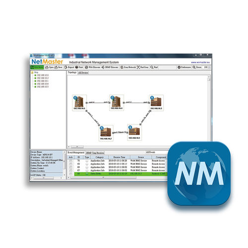 Программное обеспечение для управления - NetMaster - WoMaster - для визуализации / конфигурация / для диагностики