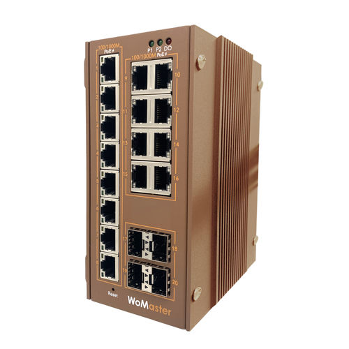 Управляемый коммутатор Ethernet - DP620 - WoMaster - 20 портов / уровня 2 / гигабит
