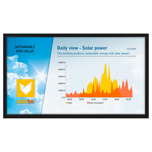 Табло для фотогальванических установок - SF-600 series - SOLARFOX® |  SOLEDOS GmbH - TFT LCD / 1920x1080 / 55"