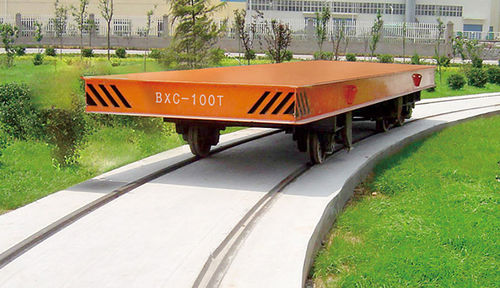 Автоматизированная система транспортировки - Henan Perfect Handling Equipment Co.,Ltd. - для паллет / для тяжелых грузов / для катушки
