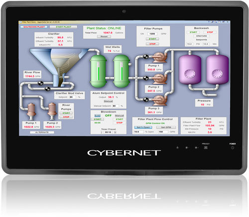 Панельный ПК ЖК-монитор - iPC S24 - Cybernet - 24" / 1920x1080 / 6th Gen Intel® Core™