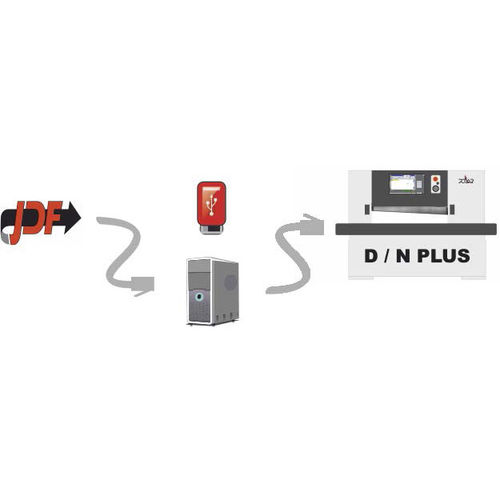 Программное обеспечение для интерфейса - Compucut® GO - POLAR Cutting Technologies GmbH - для автоматизации процесса / передачи данных / автоматизации документооборота