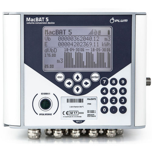 Корректор громкости для газов - MacBAT5 - PLUM Sp z.o.o - электронный