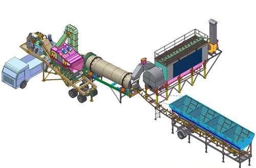Стационарный асфальтный завод - Fabo Crushing Screening & Concrete Plants - мобильный