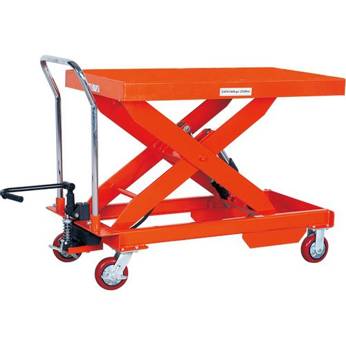 Ножничный подъемный стол - PTD series - Buytool Industrial Equipment Co., Ltd - с ручным управлением / мобильный / для загрузки