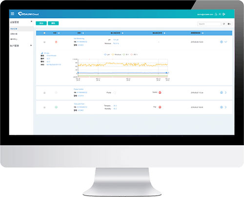 Программное обеспечение для подключения IoT Cloud - Milesight IoT Cloud - Milesight IoT