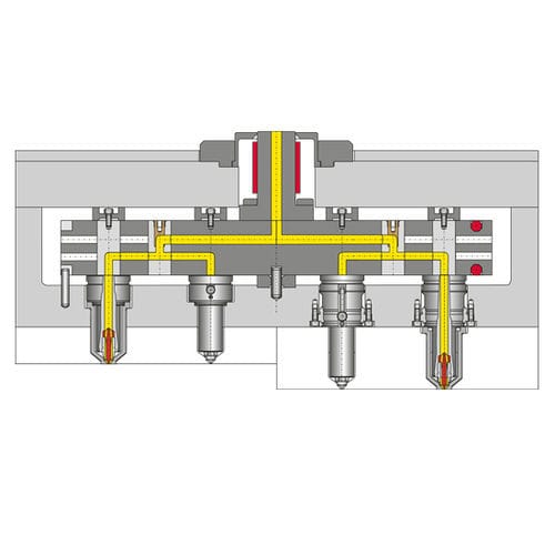Горячеканальный коллектор - HPS III-TE - EWIKON Heißkanalsysteme GmbH