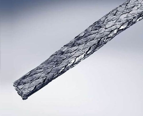 Теплоизоляционная лента - GT300 series - Ningbo Sunwell Sealing Materials Co., Ltd - из графита / плетеная