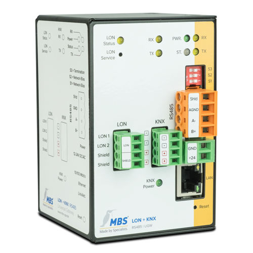 Мосток связи - Triple-X - MBS GmbH - Ethernet / RS-232 / RS-485