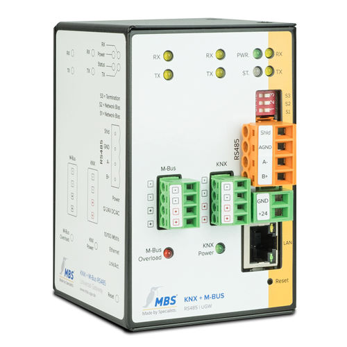 Мосток связи - Triple-X - MBS GmbH - Ethernet / RS-232 / RS-485