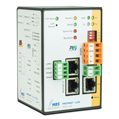 Мосток ProfiNet - Triple-X - MBS GmbH - связи / Ethernet / RS-232