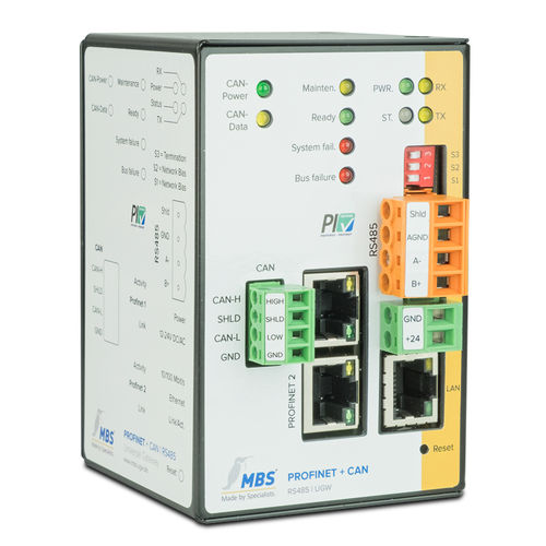 Мосток связи - Triple-X - MBS GmbH - RS-485 / RS-232 / ProfiNet