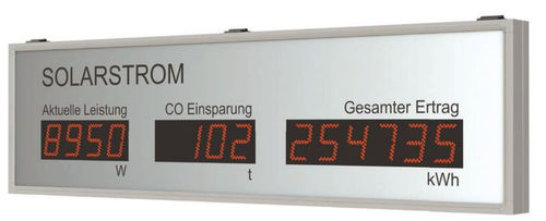 Табло LED - DSO - BÜRK MOBATIME GmbH - цифровое / 7 сегментов / контрольное