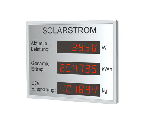 Табло LED - DSI - BÜRK MOBATIME GmbH - цифровое / 7 сегментов / контрольное