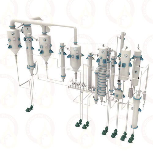 Дистилляционная установка для растворителя - FERRO OILTEK PVT. LTD