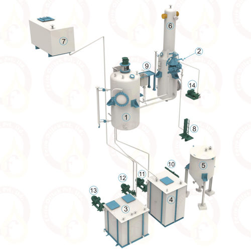 Установка для очистки серебряный - FERRO OILTEK PVT. LTD