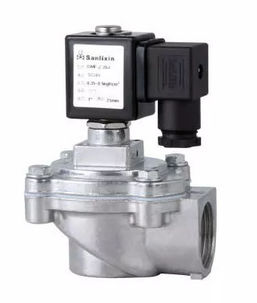 Электромагнитный клапан с прямым приводом - DMF-Z - SANLIXIN SOLENOID VALVE CO., LTD - 2/2 канала / воздух / резьбовой