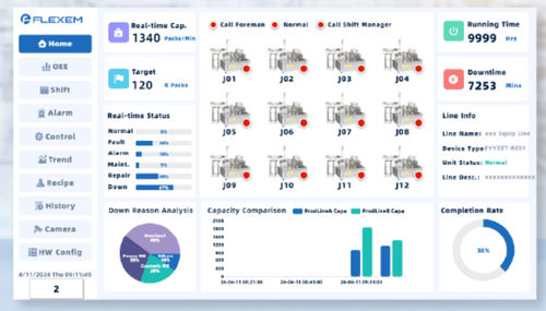 Программное обеспечение для безопасности - FlexSCADA - Shanghai Flexem Technology Co., Ltd - SCADA / сбора данных / для анализа