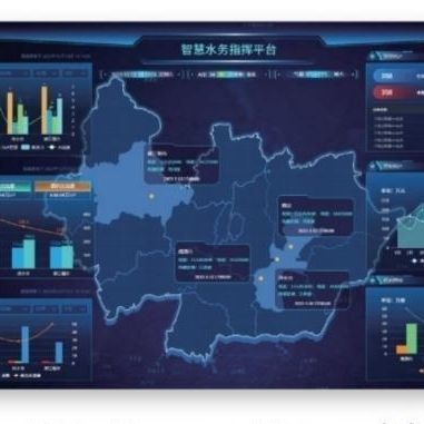 Веб-платформа для управления качеством воды - Tianjin Zwinsoft Technology Co.,Ltd. - IoT