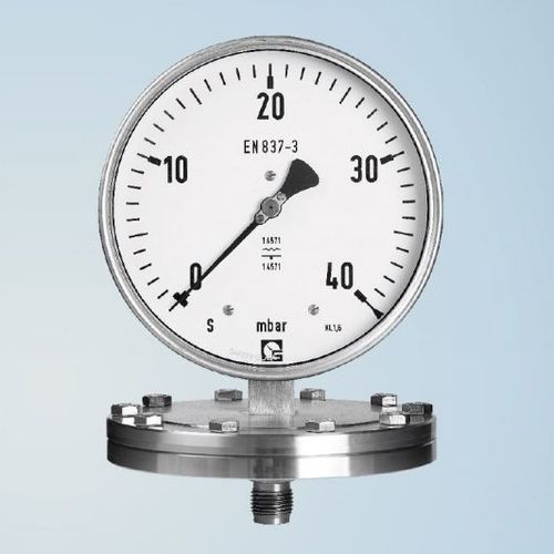 Манометр со шкалой - PKU 250 - Schmierer GmbH - с фланцем / встраиваемый / из ПВХ
