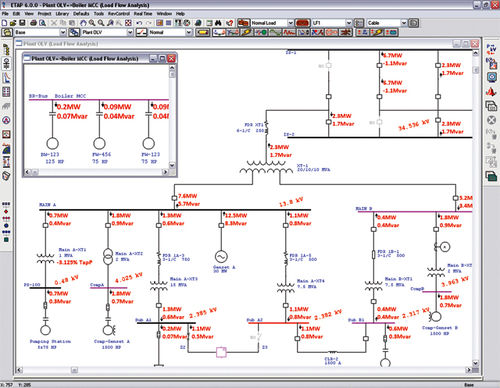 Программное обеспечение для анализа - Load Flow - Etap - 3D-моделирования / для базы данных ODBC / для расчетов