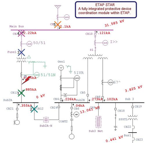 Программное обеспечение анимации - Sequence-of-Operation - Etap - резервной копии