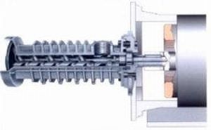 Насос с 3 винтами - ALLIFT RU series - ALLWEILER GmbH - для масла / погружной / промышленный