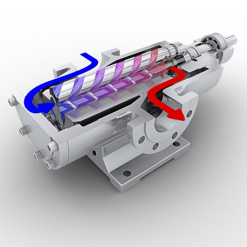 Насос с 3 винтами - L3MG - Leistritz Pumpen GmbH - для нефти / со смазочным маслом / с магнитным приводом