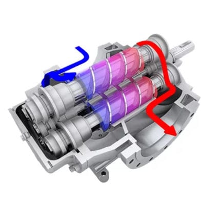 Винтовой насос - L5  - Leistritz Pumpen GmbH - для химических продуктов / для смазки / топливный