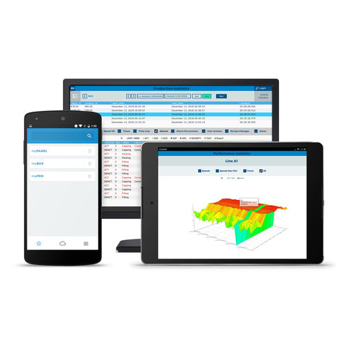 Программное обеспечение с удаленным доступом - myACCESS - mySCADA Technologies s.r.o. - промышленное / машины / программируемые автоматические